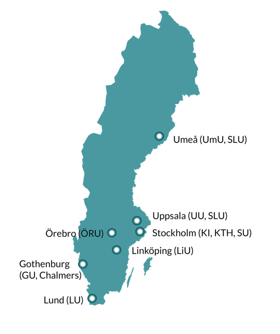 About us - SciLifeLab